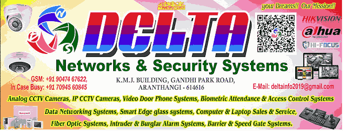 cctv-camera-in-aranthangi